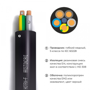 Aristoncavi "H07RN-F 5G4"